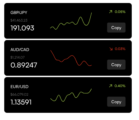 CopyX Live Currency Pairs